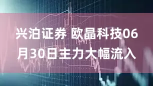 兴泊证券 欧晶科技06月30日主力大幅流入