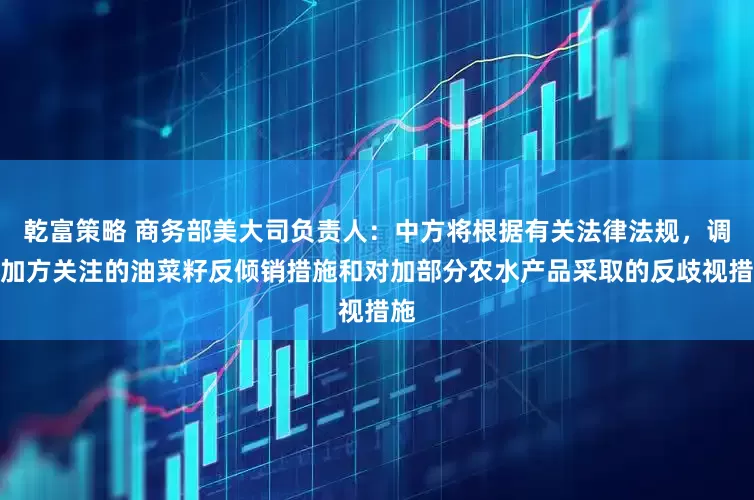 乾富策略 商务部美大司负责人：中方将根据有关法律法规，调整加方关注的油菜籽反倾销措施和对加部分农水产品采取的反歧视措施