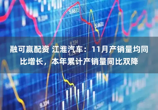融可赢配资 江淮汽车：11月产销量均同比增长，本年累计产销量同比双降